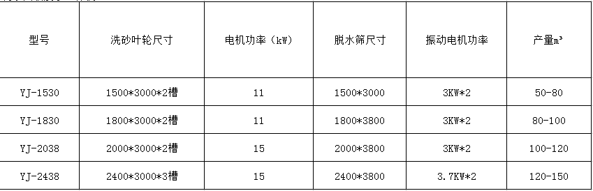 湖南遠景重工制造有限公司_遠景重工|郴州破碎機|郴州遠景重工|嘉禾塘村企業(yè)
