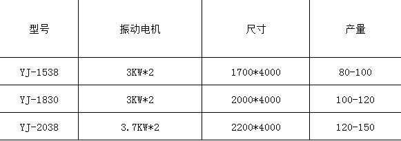 湖南遠(yuǎn)景重工制造有限公司_遠(yuǎn)景重工|郴州破碎機|郴州遠(yuǎn)景重工|嘉禾塘村企業(yè)